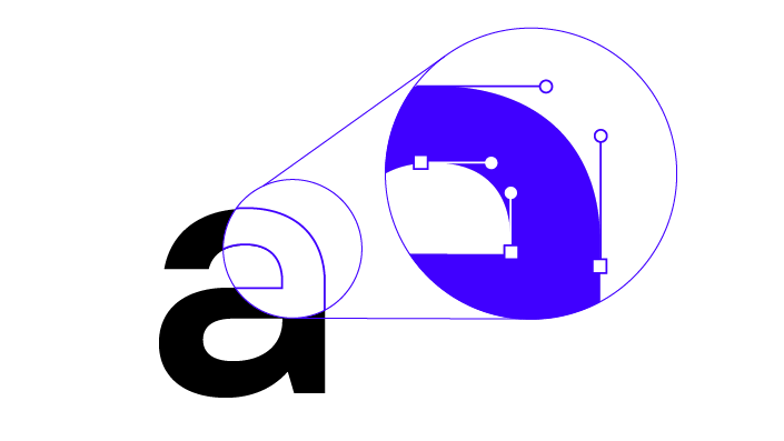 Branding Assessment Service - Fontfabric