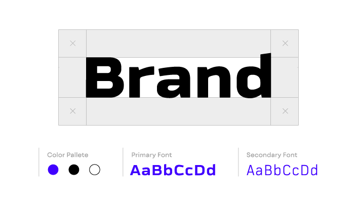 Custom Brand Typography Service - Fontfabric