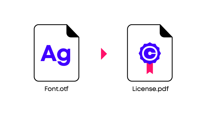 Fonts Licensing Services - Fontfabric