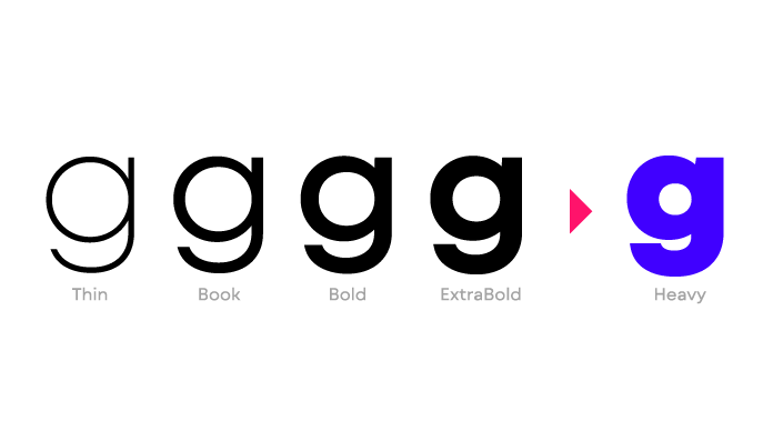 Custom Weights Widths Font Styles Design - Fontfabric